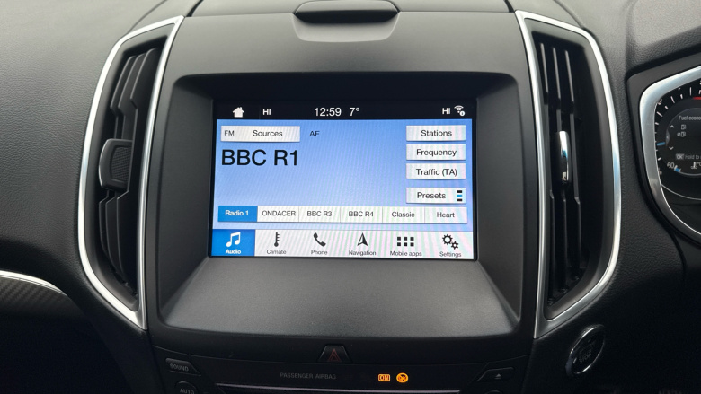 Ford Edge 2.0 TDCi 180 Sport 5dr Diesel Estate